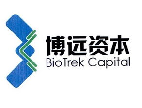 上海朵纳企业管理咨询中心