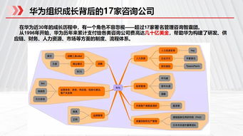 思博集团合伙人座谈会在松山湖思博学院圆满召开 思博企业管理咨询