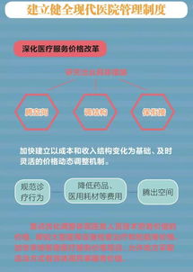 一图读懂 2018下半年深化医改重点工作任务