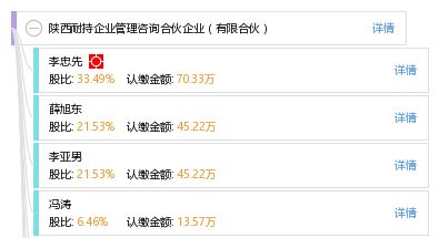 陕西耐持企业管理咨询合伙企业 有限合伙