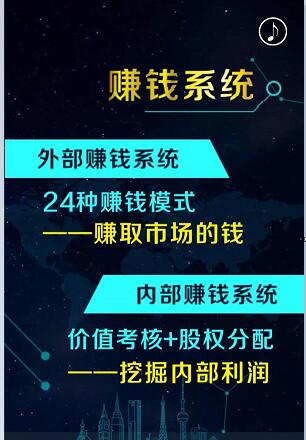 山东解读商业模式公司专业执着