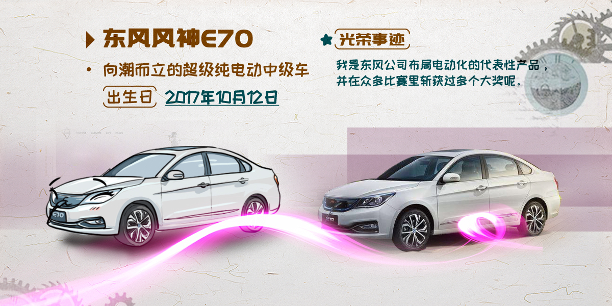 彩神lx风神E70